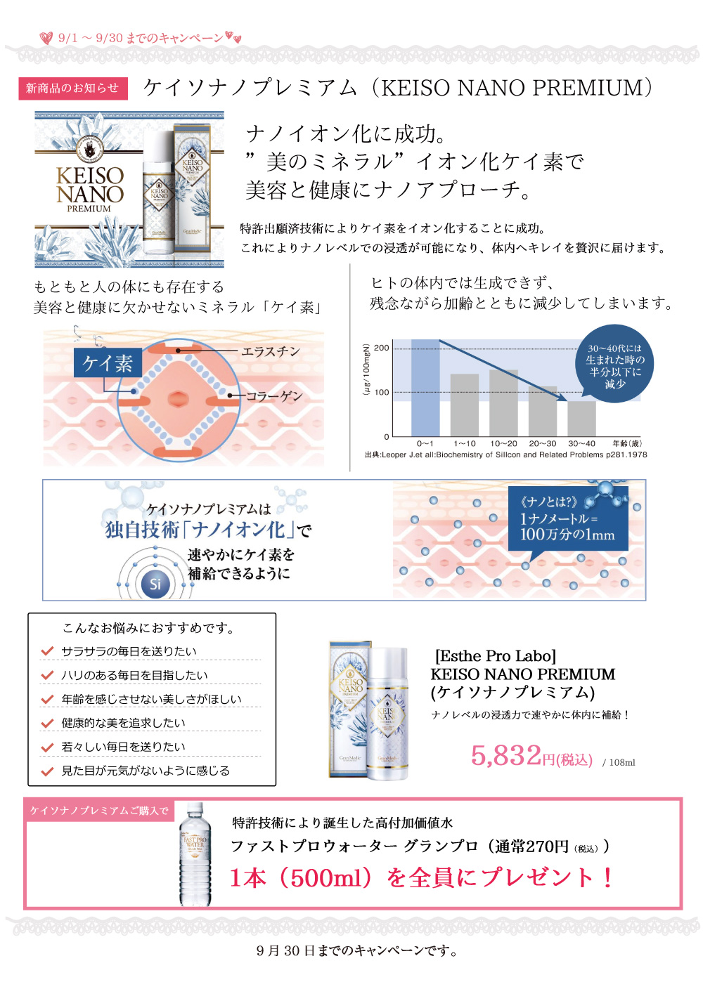 キャンペーン3